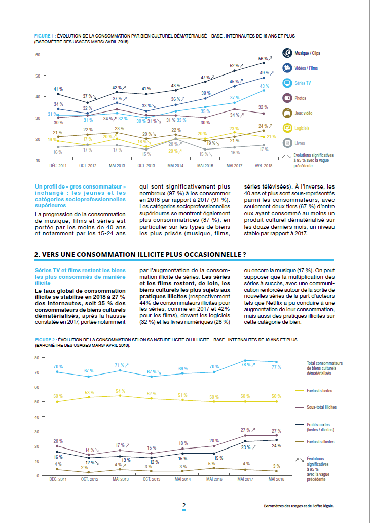 Essentiel n°11 page 2