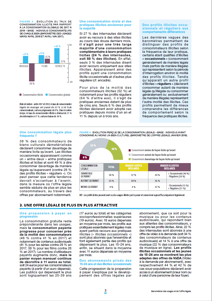 Essentiel n°11 page 3