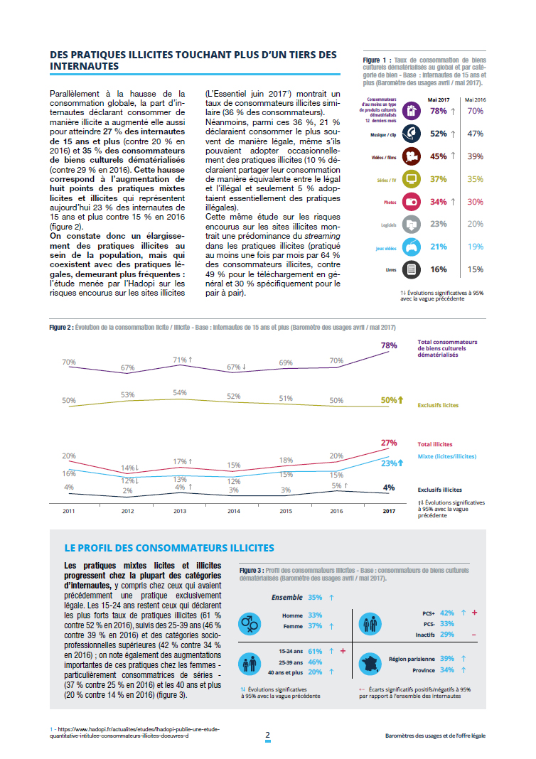 Essentiel n°3 page 2