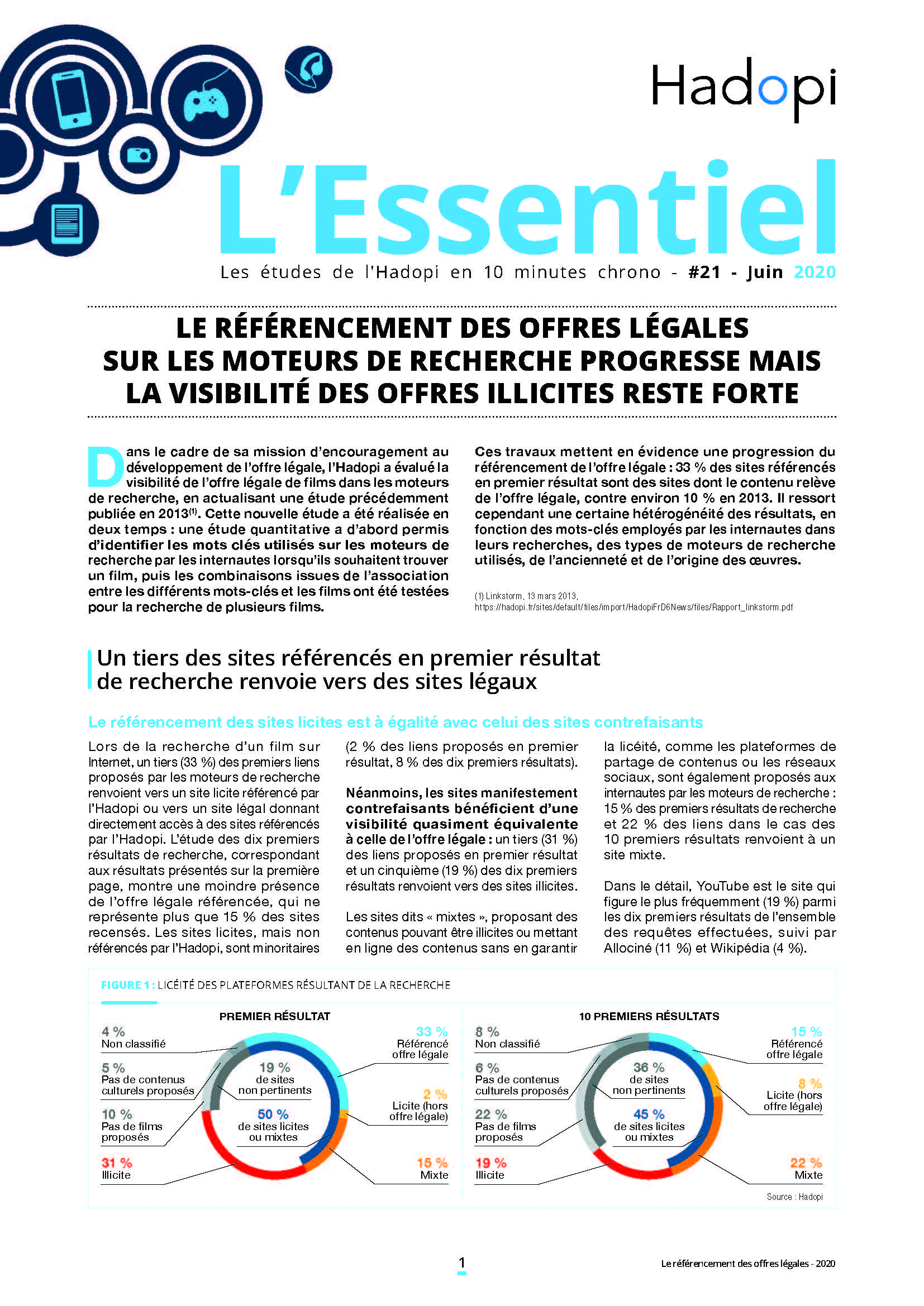 Essentiel 21 - Etude Linkstorm 2.0