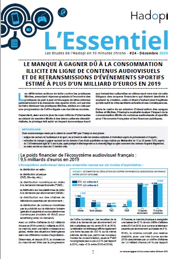 Essentiel 24 - Piratage audiovisuel et sportif