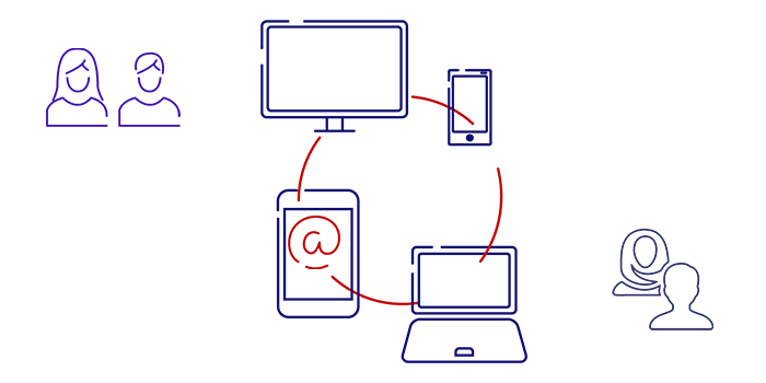 Usage numérique